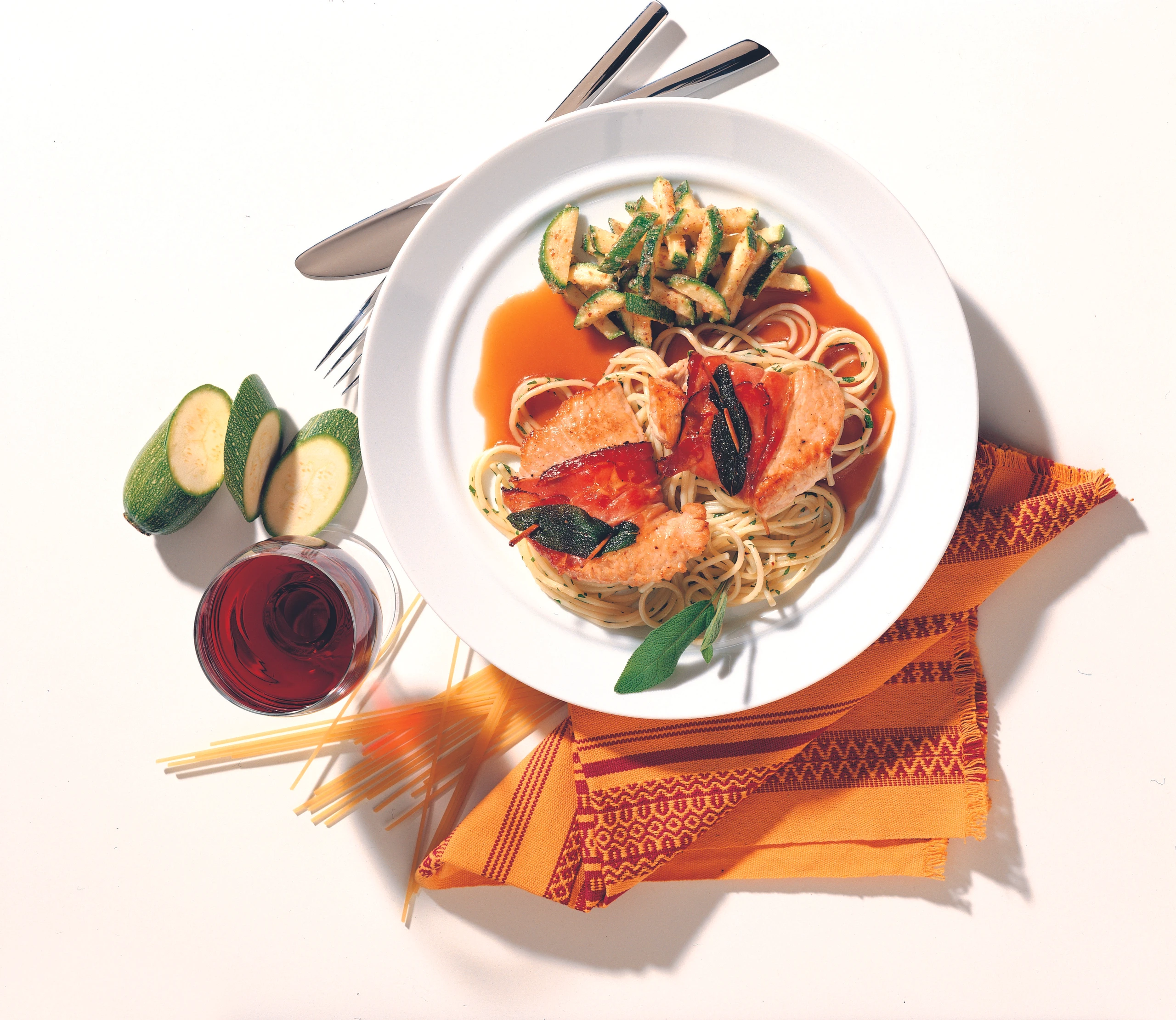 Truthahnschnitzel mit Rohschinken und Salbei